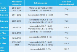 Tarifs licences et planning des entrainements