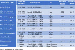 Tarifs licences et horaires des entrainements