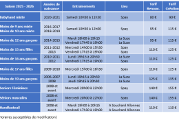 Tarifs licences et horaires des entrainements